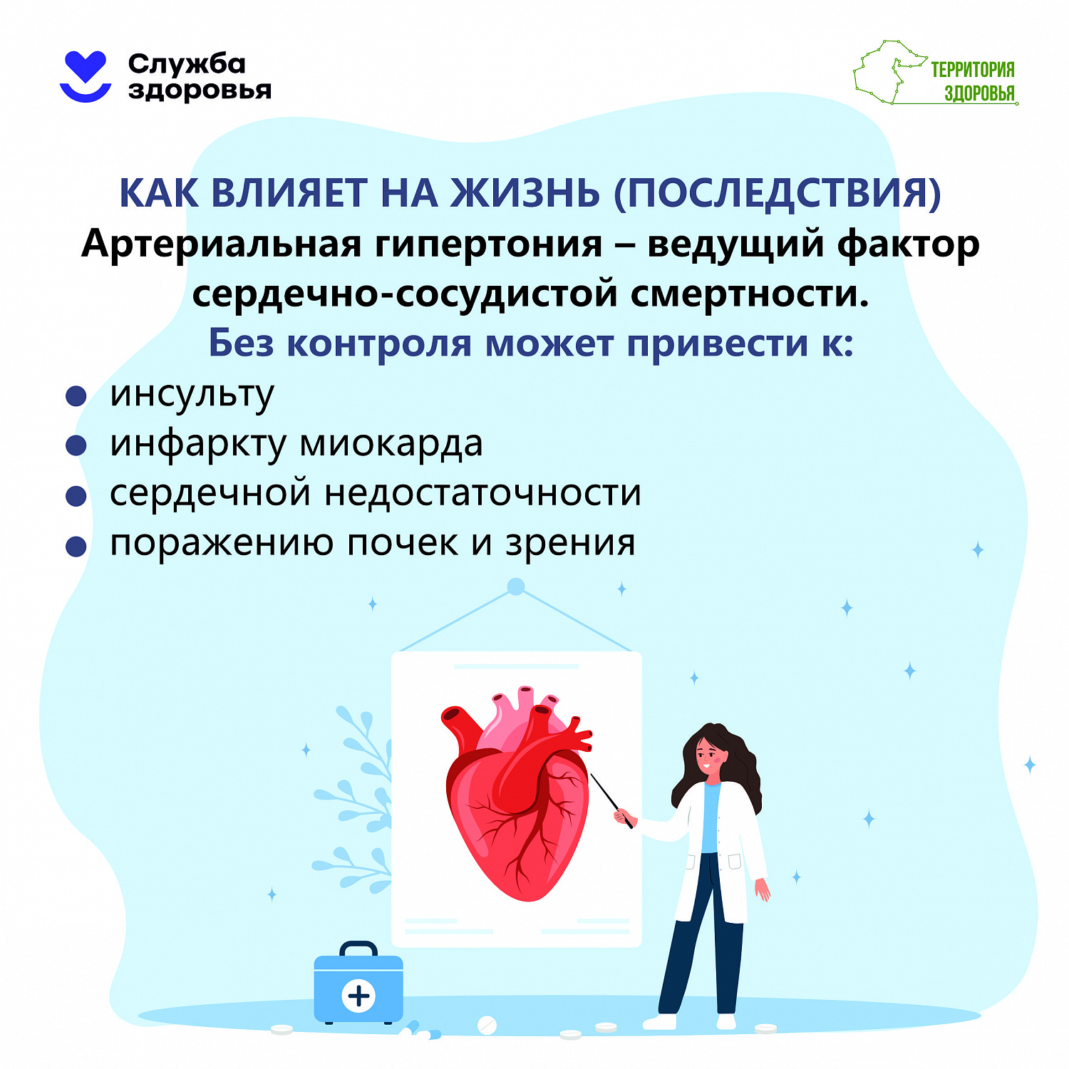 Неделя борьбы с артериальной гипертонией (11.05.2026-17.05.2026)