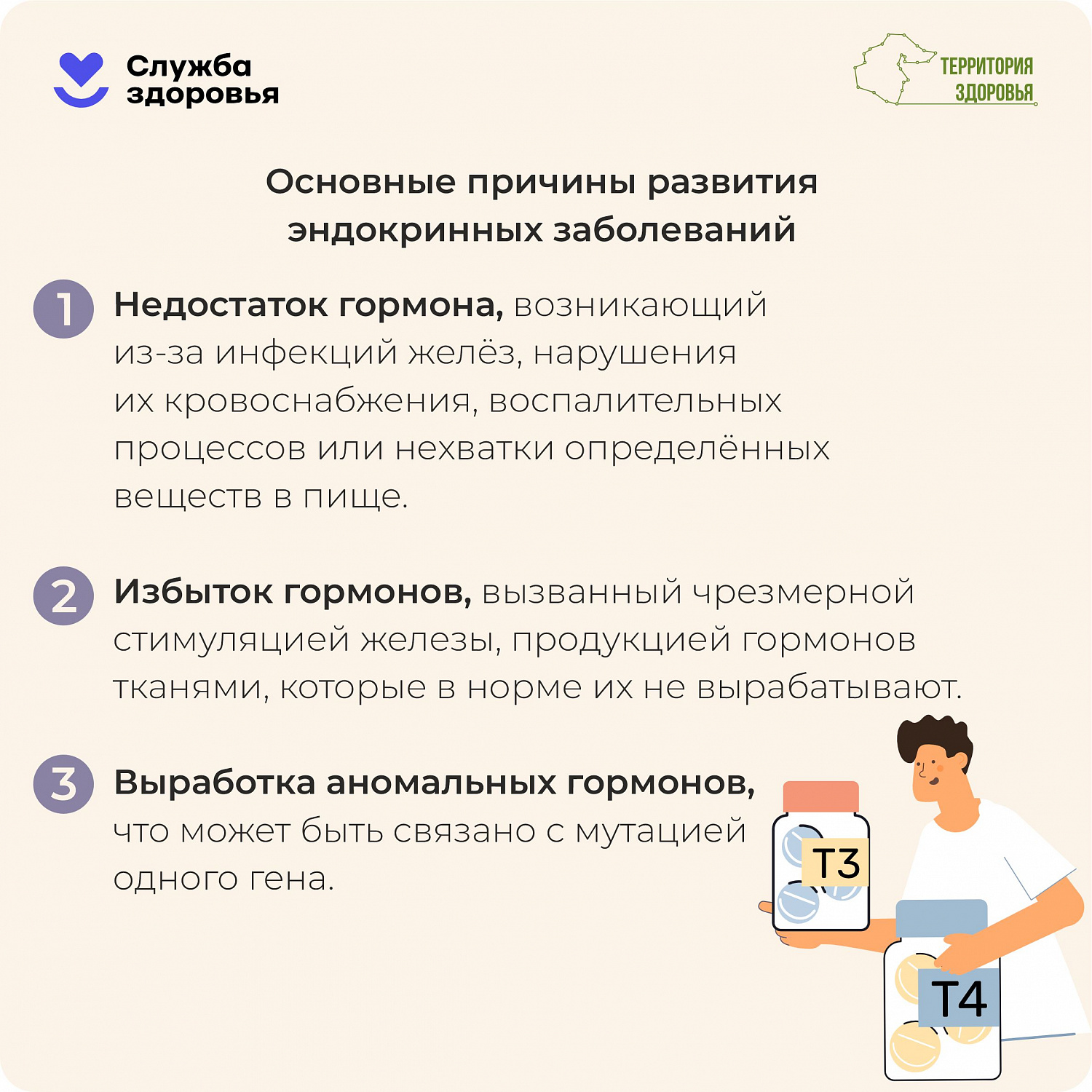 Неделя профилактики заболеваний индокринной системы