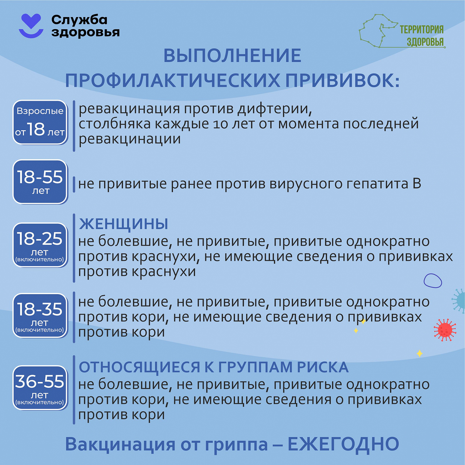 Неделя иммунопрофилактики (20.04.2026-26.04.2026)