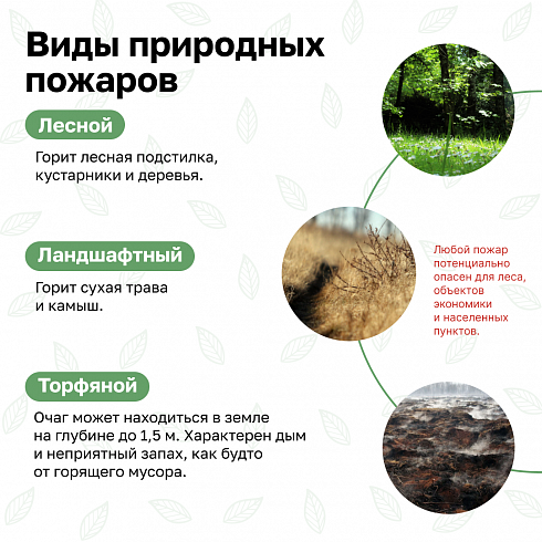 Берегите природу-соблюдайте правила пожарной безопасности